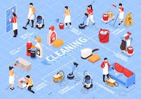 Professional Cleaning London - 92358 opportunities