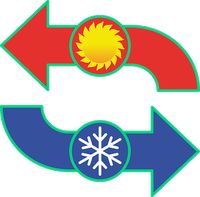 климатици Hitachi - 15148 промоции