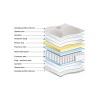 матраци Isleep - 54411 разновидности