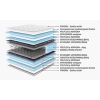 матраци нани - 39852 цени