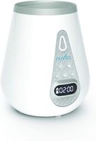 стерилизатори - 76986 клиенти