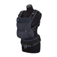 ергономични раници - 23075 награди