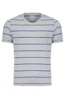 мъжки тениски - 51260 награди