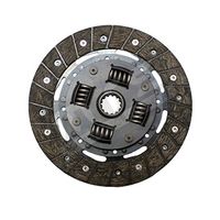 моторни масла - 77561 новини