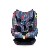 Cybex - 24438 цени