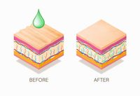 зелен чай - 43448 селекции