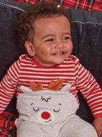 детски пижами - 14235 бестселъри