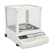 рефрактометър за захар - 85480 варианти