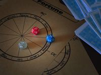 Astrology Course - 48278 prices