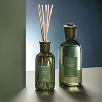 дизайнерски чаши за кафе - 77640 клиенти