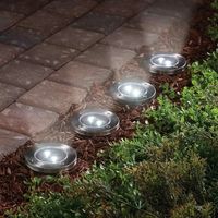 домашни потреби - 10412 клиенти