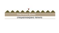 фолио за стъкла - 9035 разновидности