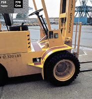 Headlights Polish - 68921 achievements