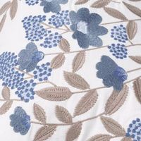 калъфки за декоративни възглавници - 24475 новини