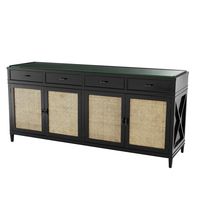 световен клас мебели - 2120 разновидности