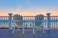 Restaurant Tables - 4081 news