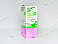 болки в гърлото - 23858 награди