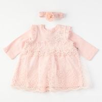 детски рокли - 95616 постижения
