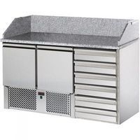 Rational - 1903 типа