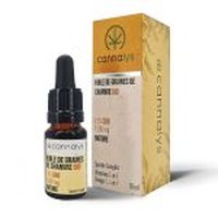 CBD Продукти - 73860 промоции