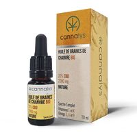CBD Вейп - 35213 комбинации | Greencbd CBD Вейп - 13139 комбинации