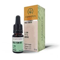 HHC Вейп - 26543 клиенти HHC Вейп - 69958 клиенти