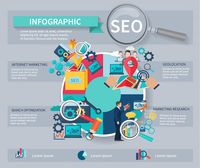Seo маркетинг - 41477 бестселъри Seo маркетинг - 67917 бестселъри