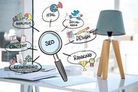 Seo услуги цени - 34547 новини | Optimystica Seo услуги цени - 84145 новини