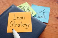 Lean Consulting - 83445 suggestions | Interqualitybg Lean Consulting - 30280 suggestions