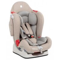 столче за кола 9 36 Isofix - 6277 варианти | Visvitalis столче за кола 9 36 Isofix - 50765 варианти