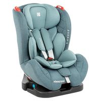 столче за кола 9 36 Isofix - 59485 новини столче за кола 9 36 Isofix - 80707 новини