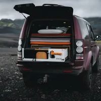 το είδος εξοπλισμόσ κάμπινγκ 5 - Balkan-overlanding το είδος εξοπλισμόσ κάμπινγκ 5