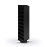 подови вентилатори - 10187 клиенти