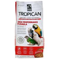 Клетка за папагали - 62922 вида