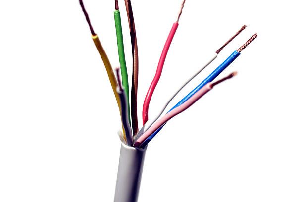 SRML Silicone Wire - 81855 opportunities