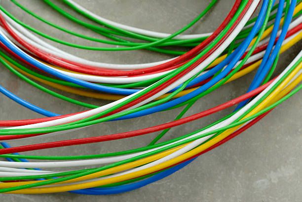 SRML Silicone Wire - 96738 varieties