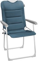 къмпинг мебели - 36022 награди