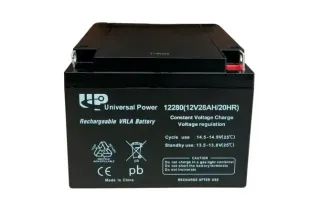 акумулатори - 54541 клиенти акумулатори - 20180 клиенти